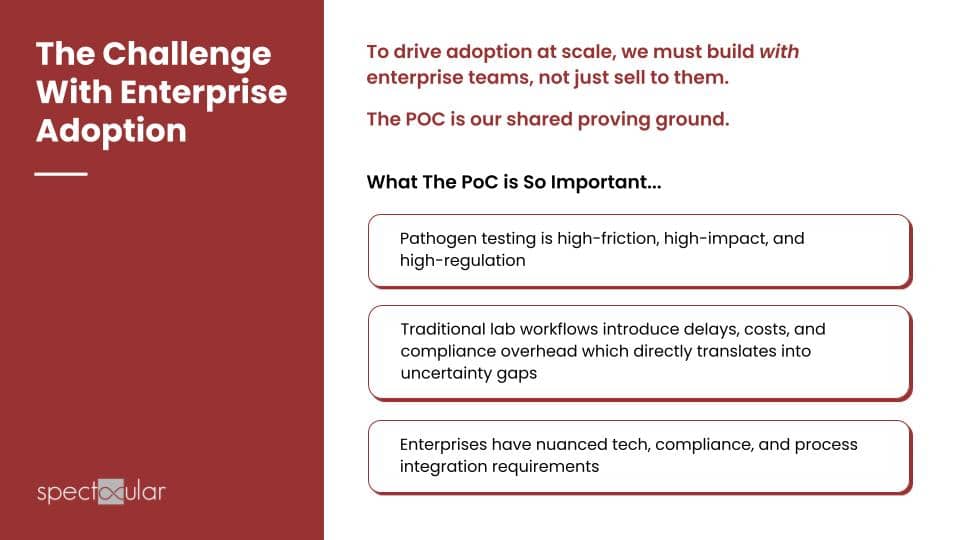 Enterprise POC Device